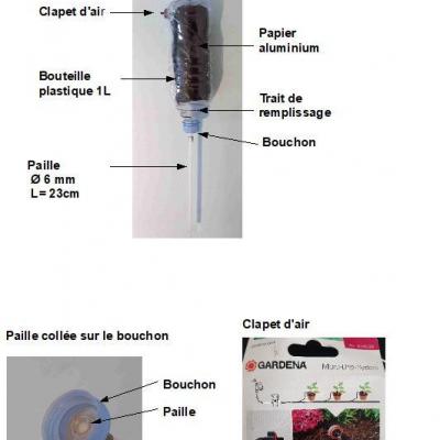 Bouteille bouchon 1l