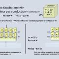 Isotherme volume 1 en 1000 diapo 3 copie